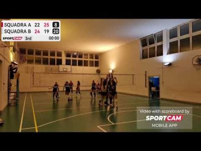 immagine di anteprima del video: Roma 86 - Emmeciquadro MC - Seconda Divisione Femminile